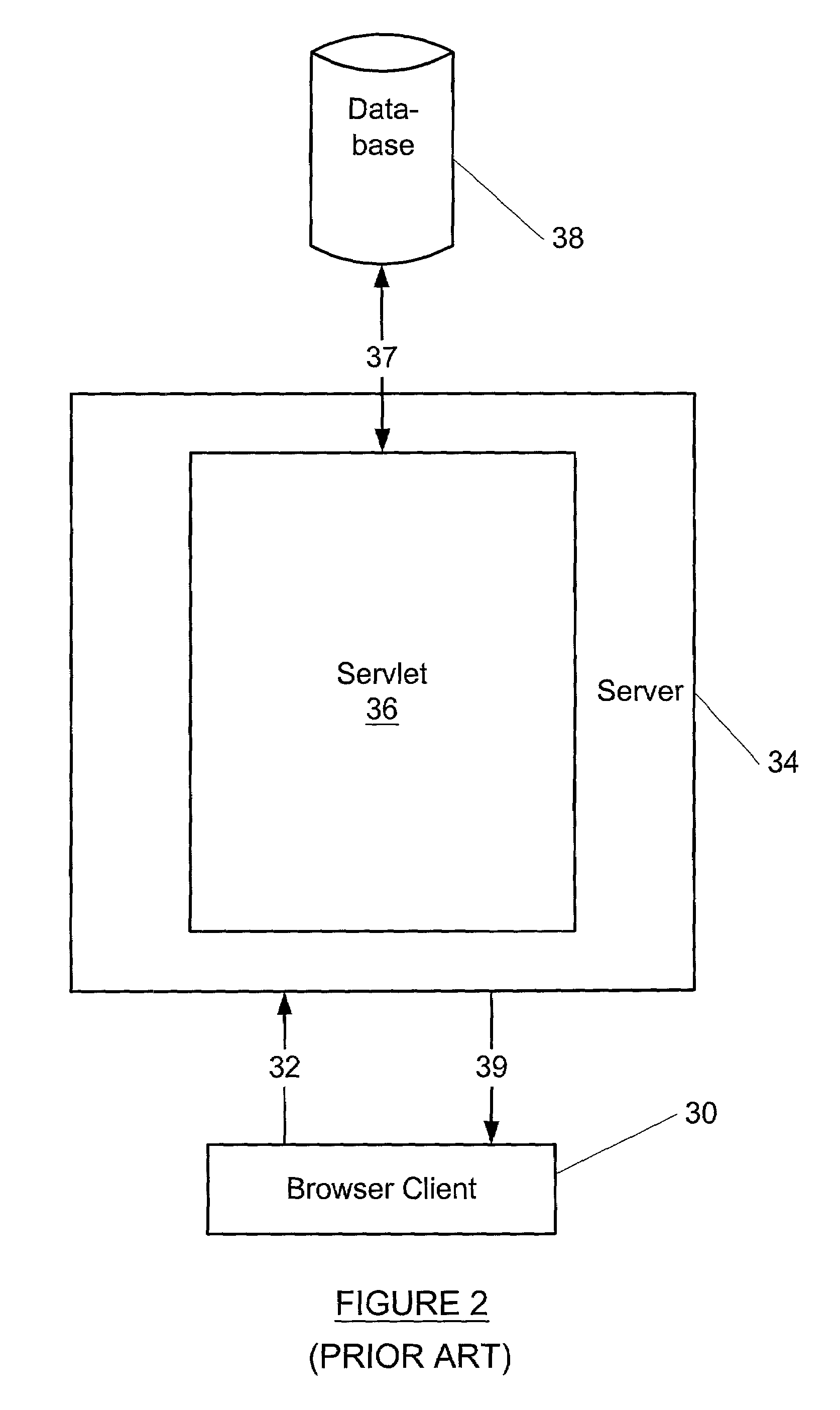 Rating apparatus and method for evaluating bugs