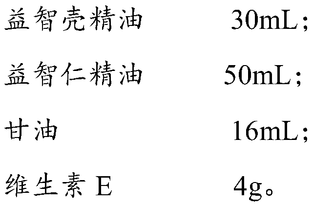 Novel skin care essential oil and its preparation method and application