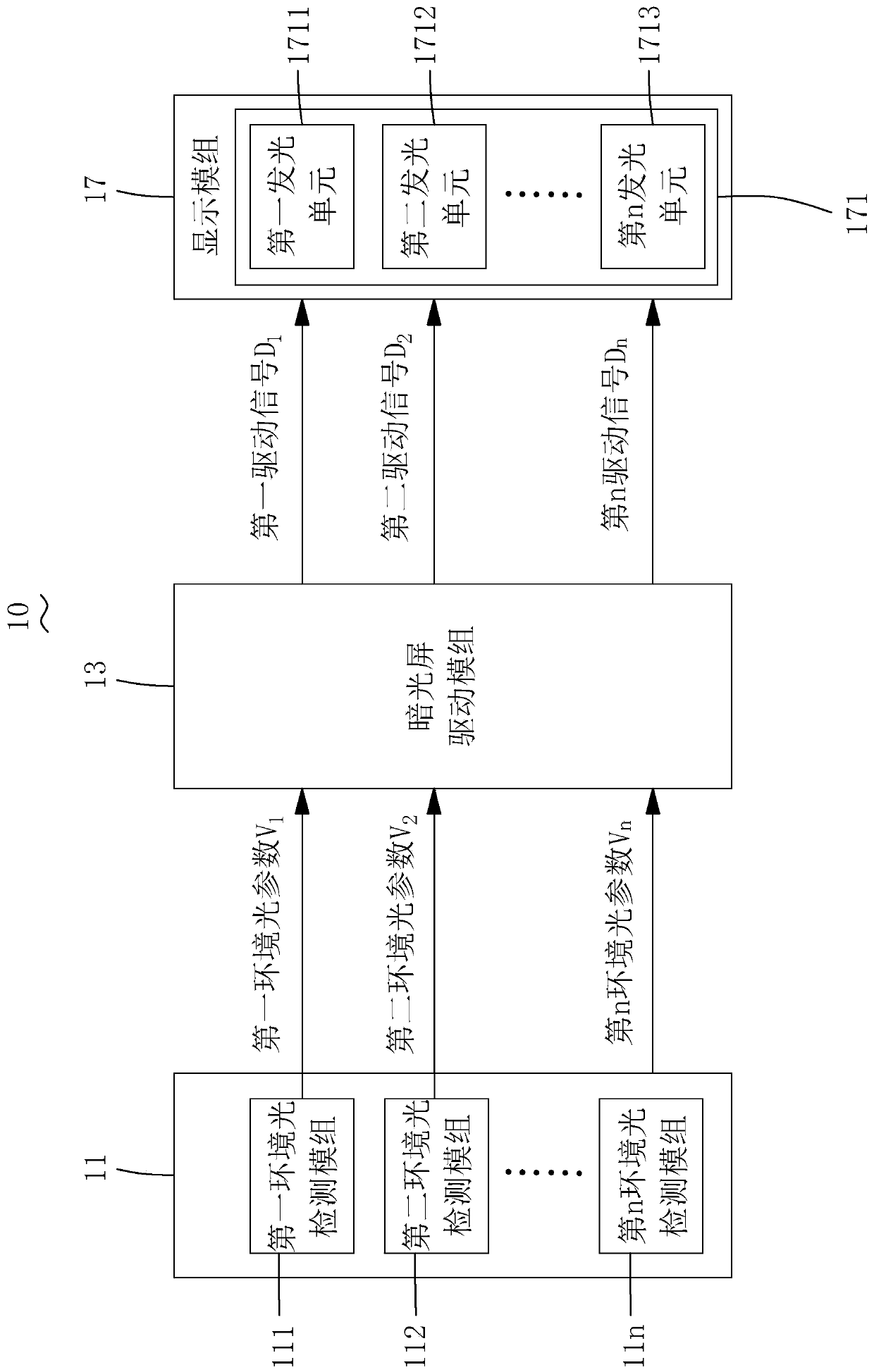 Display terminal, control method and computer readable storage medium