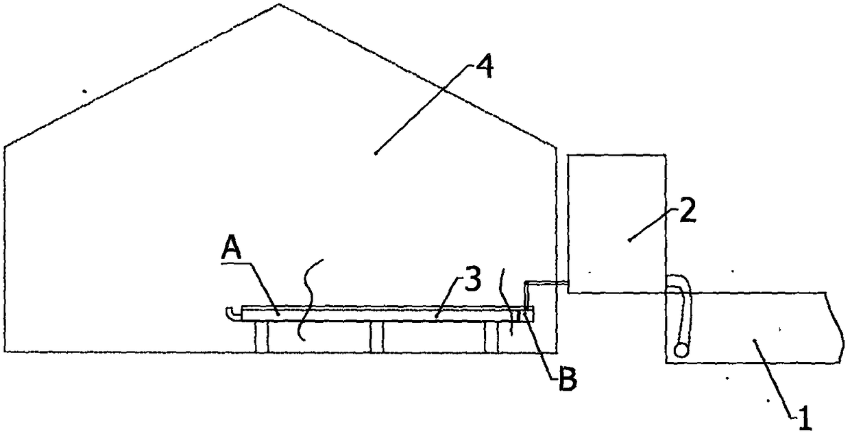 A kind of intermediate cultivation device and cultivation method of marine shellfish fry