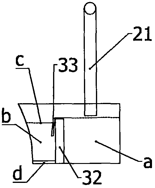 A kind of intermediate cultivation device and cultivation method of marine shellfish fry