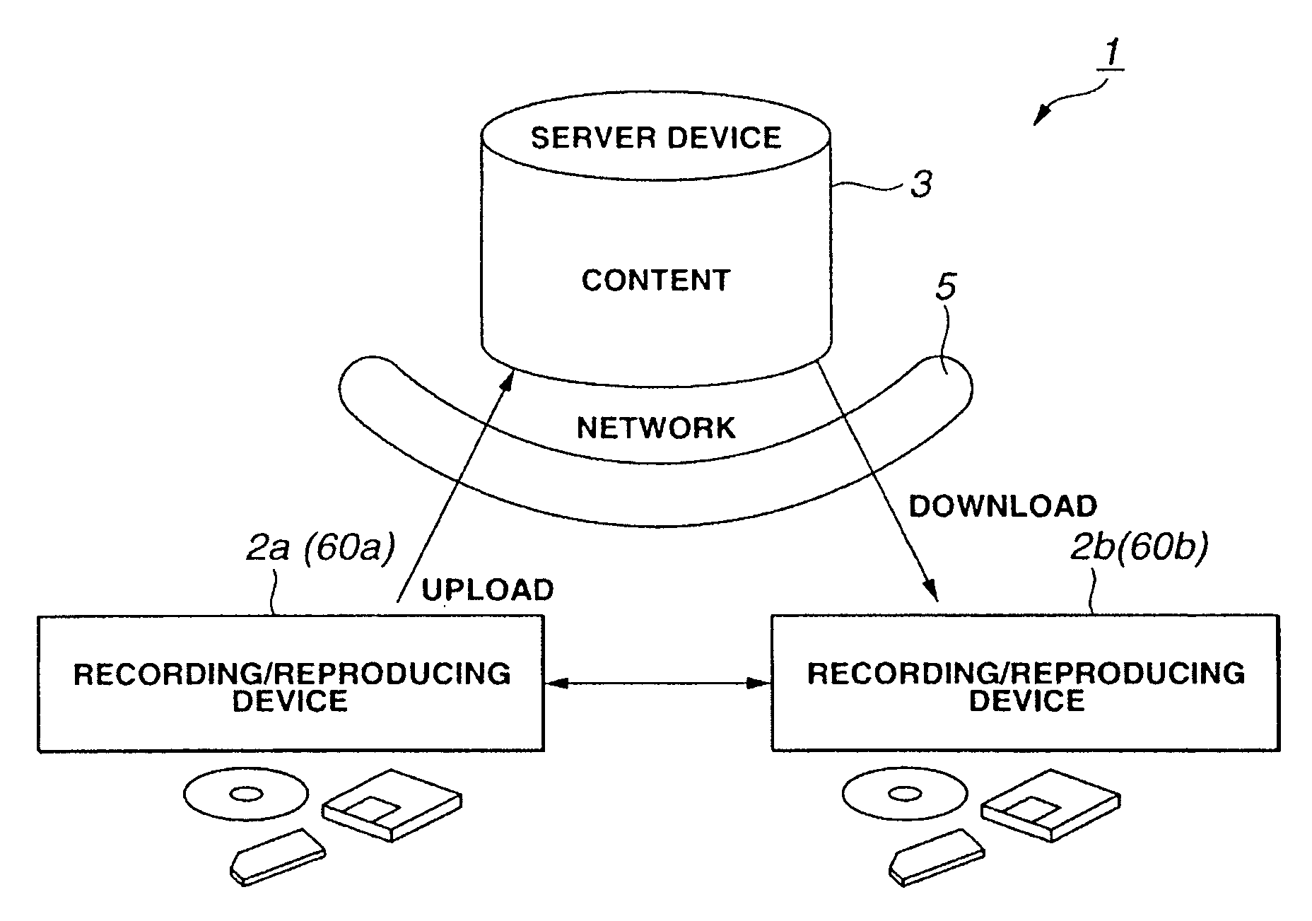 Method and apparatus for transmitting content data and recording and/or reproducing apparatus