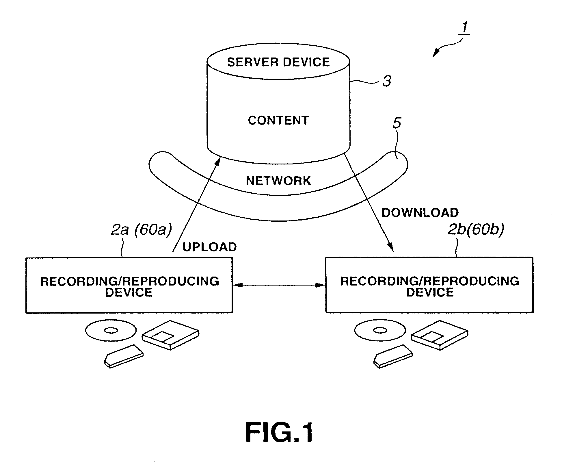 Method and apparatus for transmitting content data and recording and/or reproducing apparatus