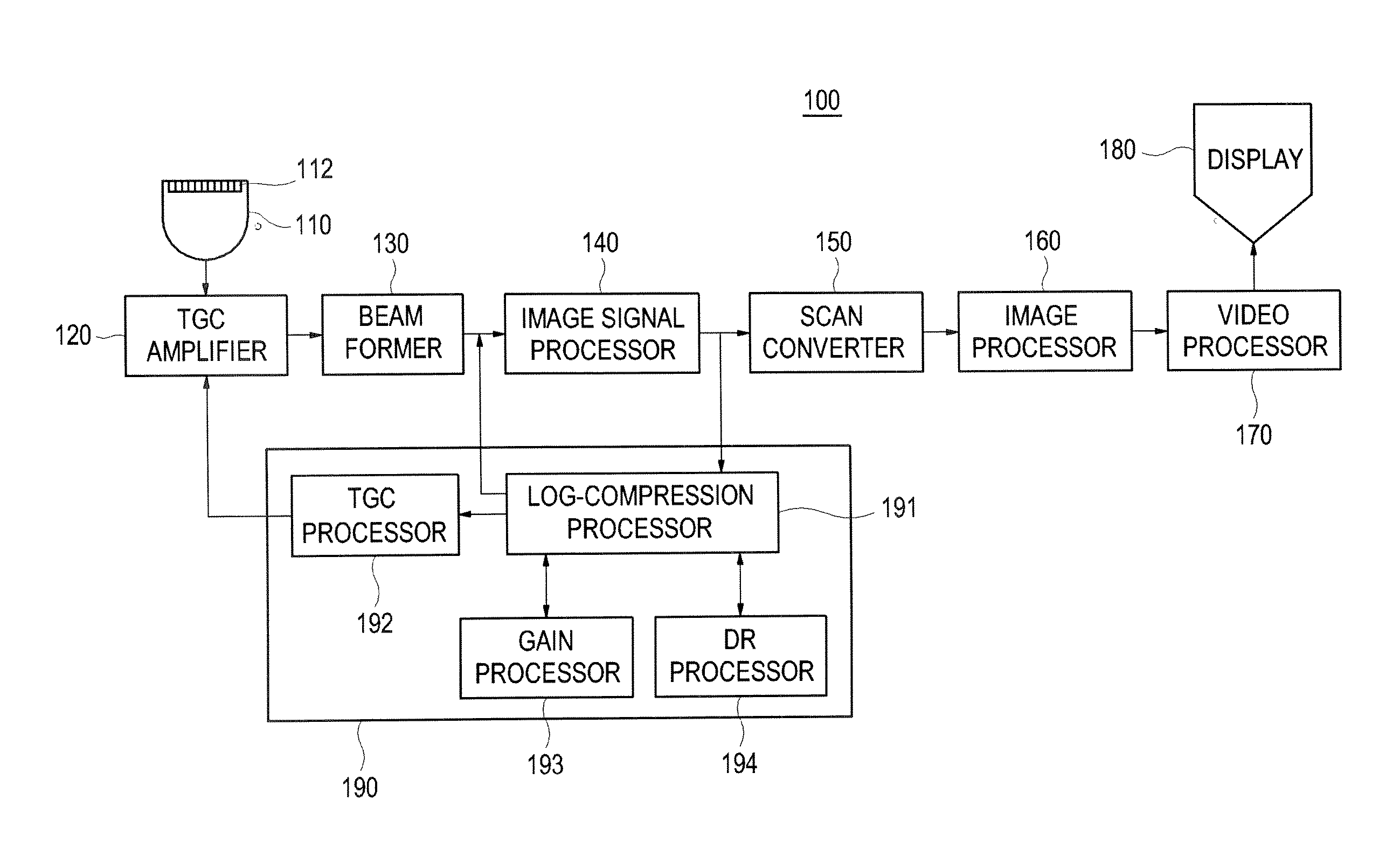 Image processing system and method of enhancing the quality of an ultrasound image