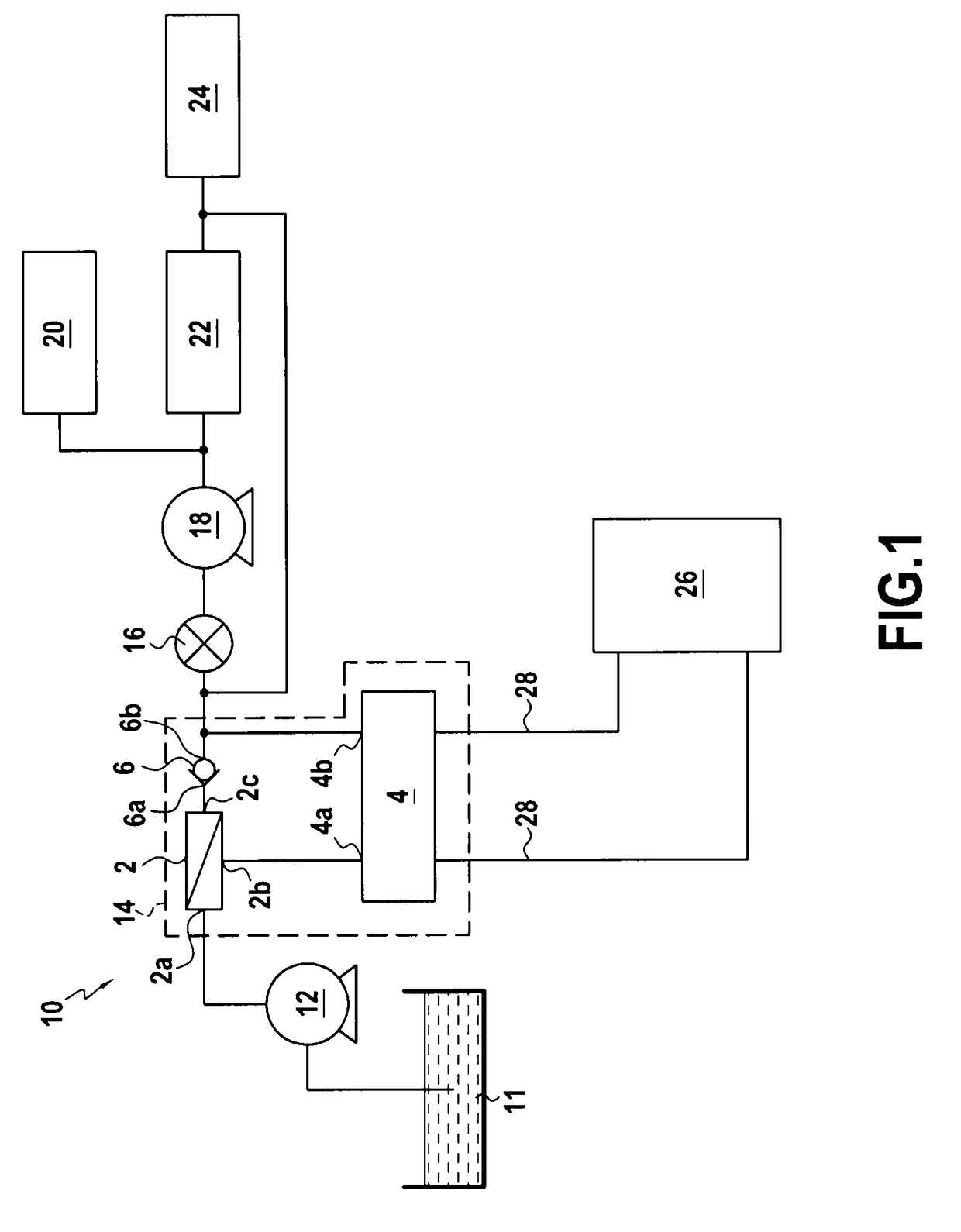 Heat exchanger system