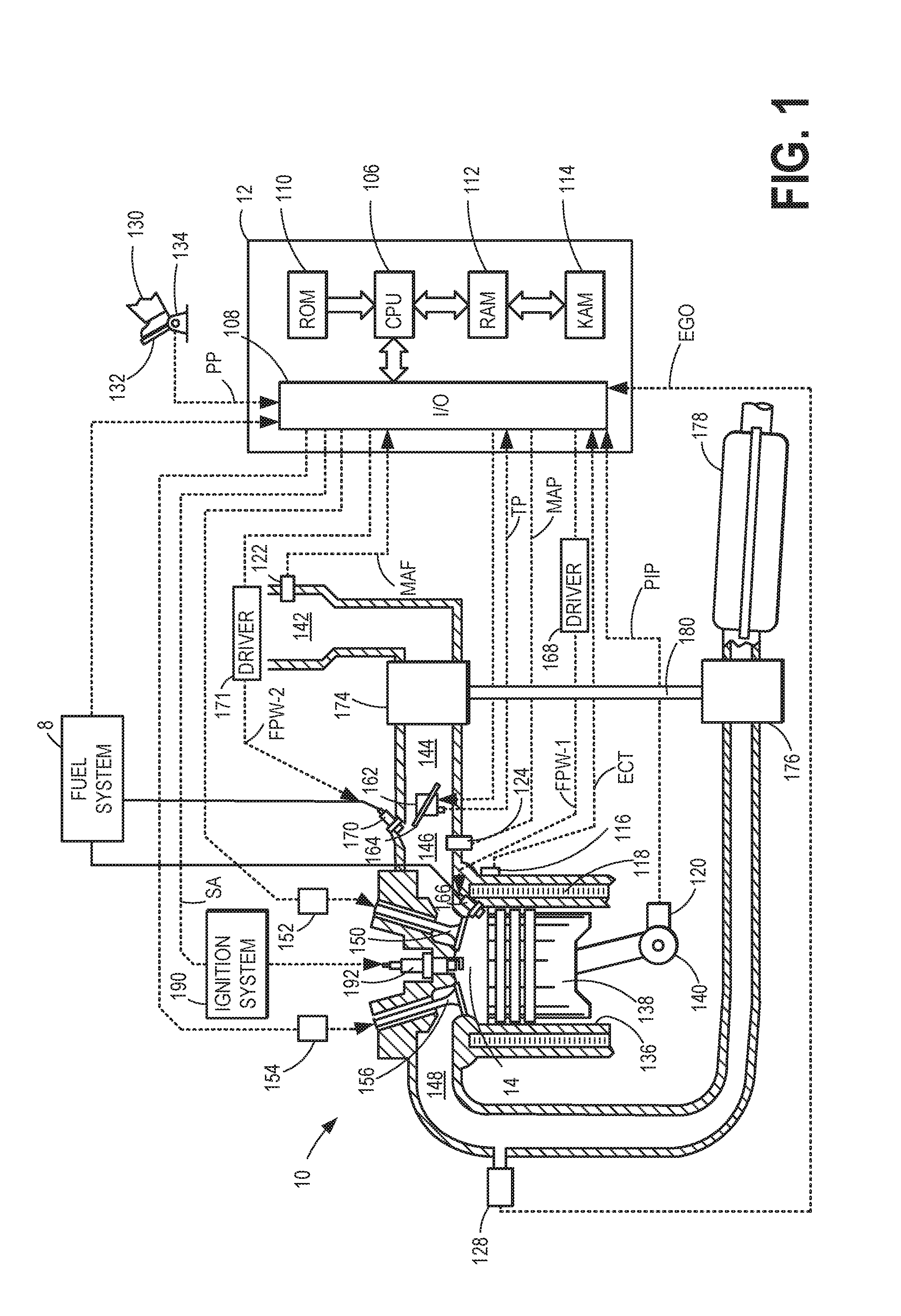 Methods and systems for port fuel injection control