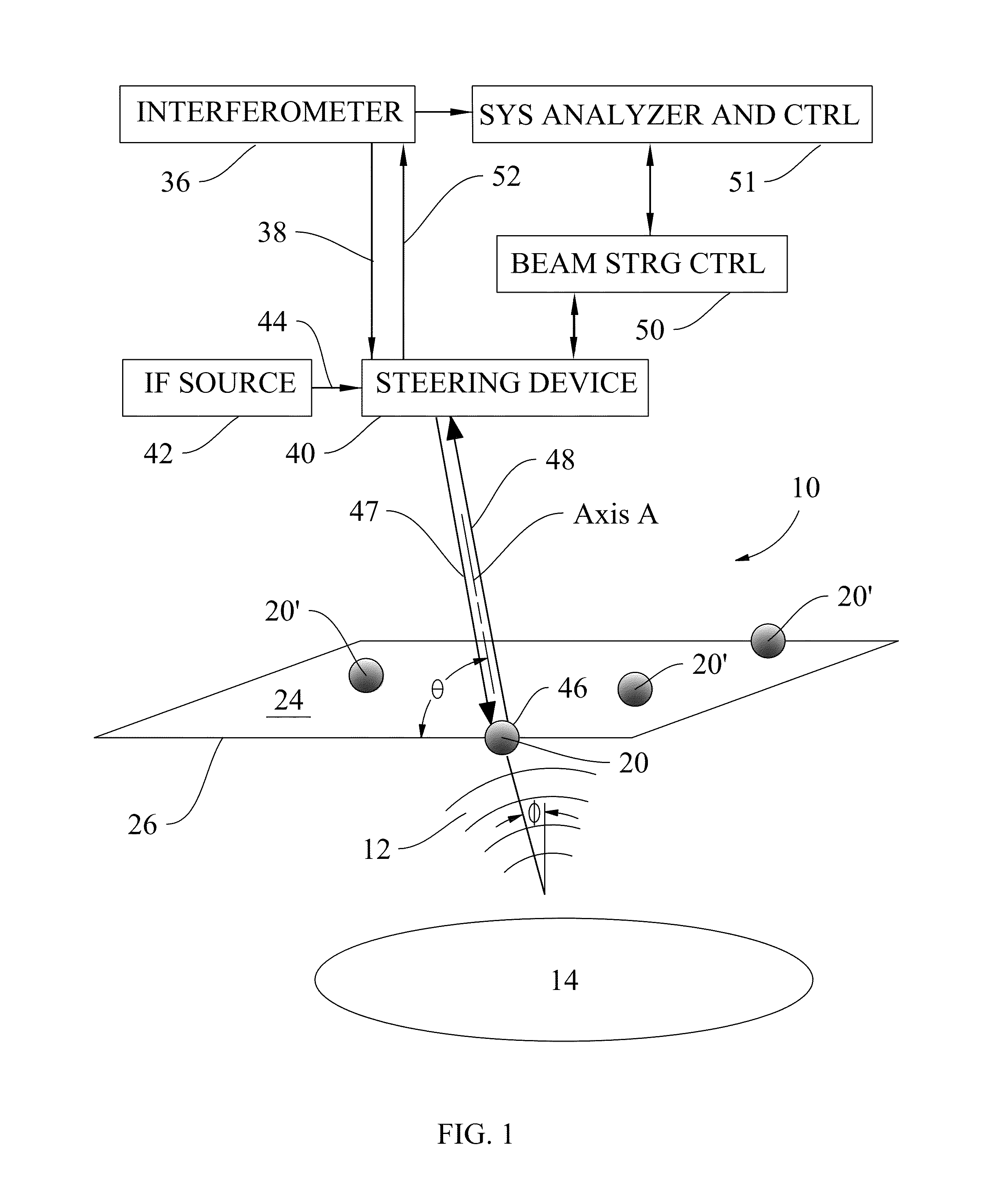 System for measuring vibrations occuring on a surface