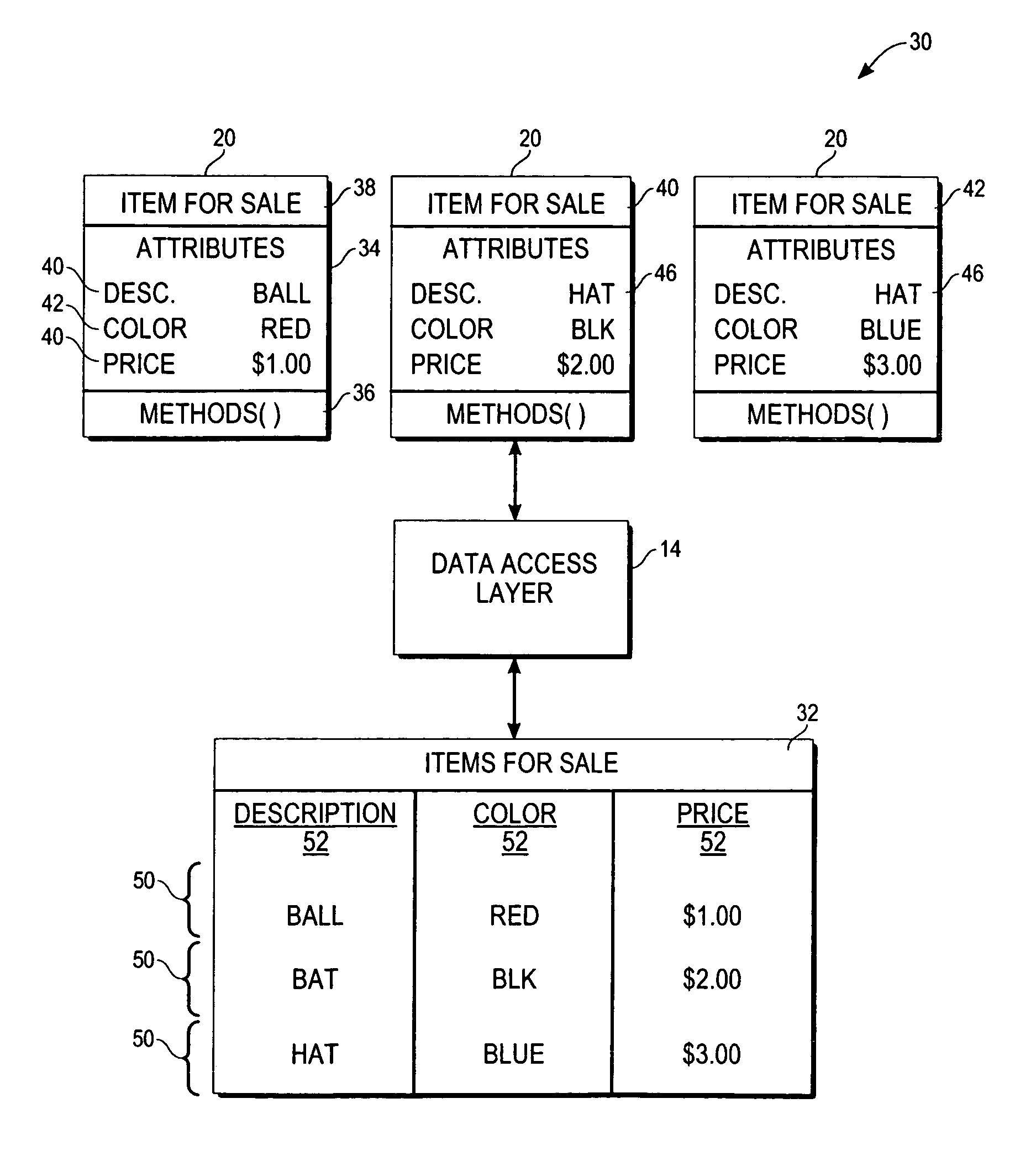 Method and system to automatically regenerate software code