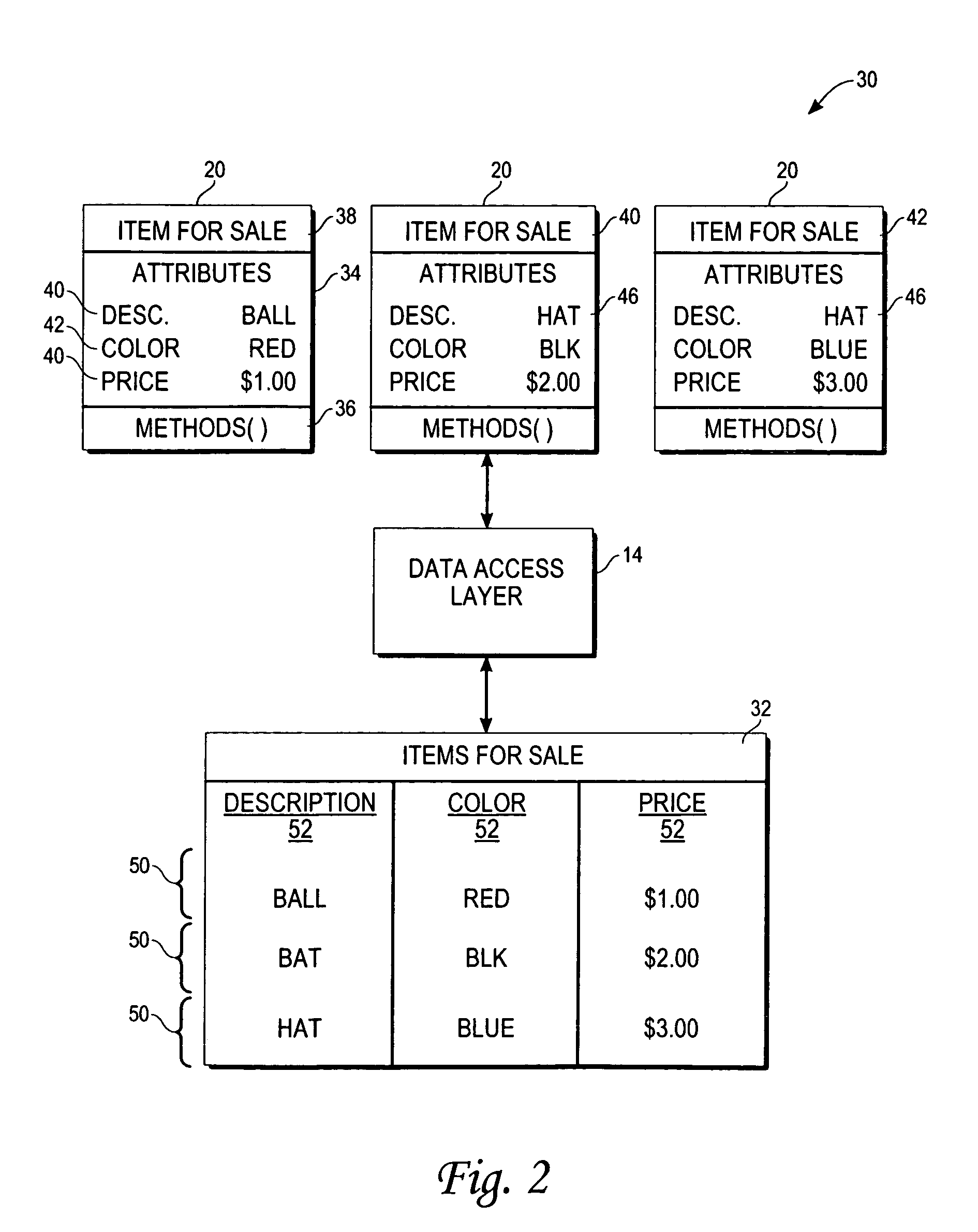 Method and system to automatically regenerate software code