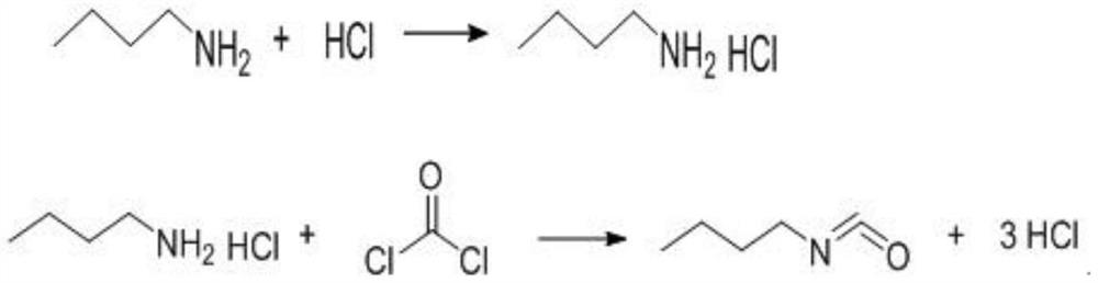 Method for co-producing n-butyl isocyanate from chloroformic acid-2-ethylhexyl ester