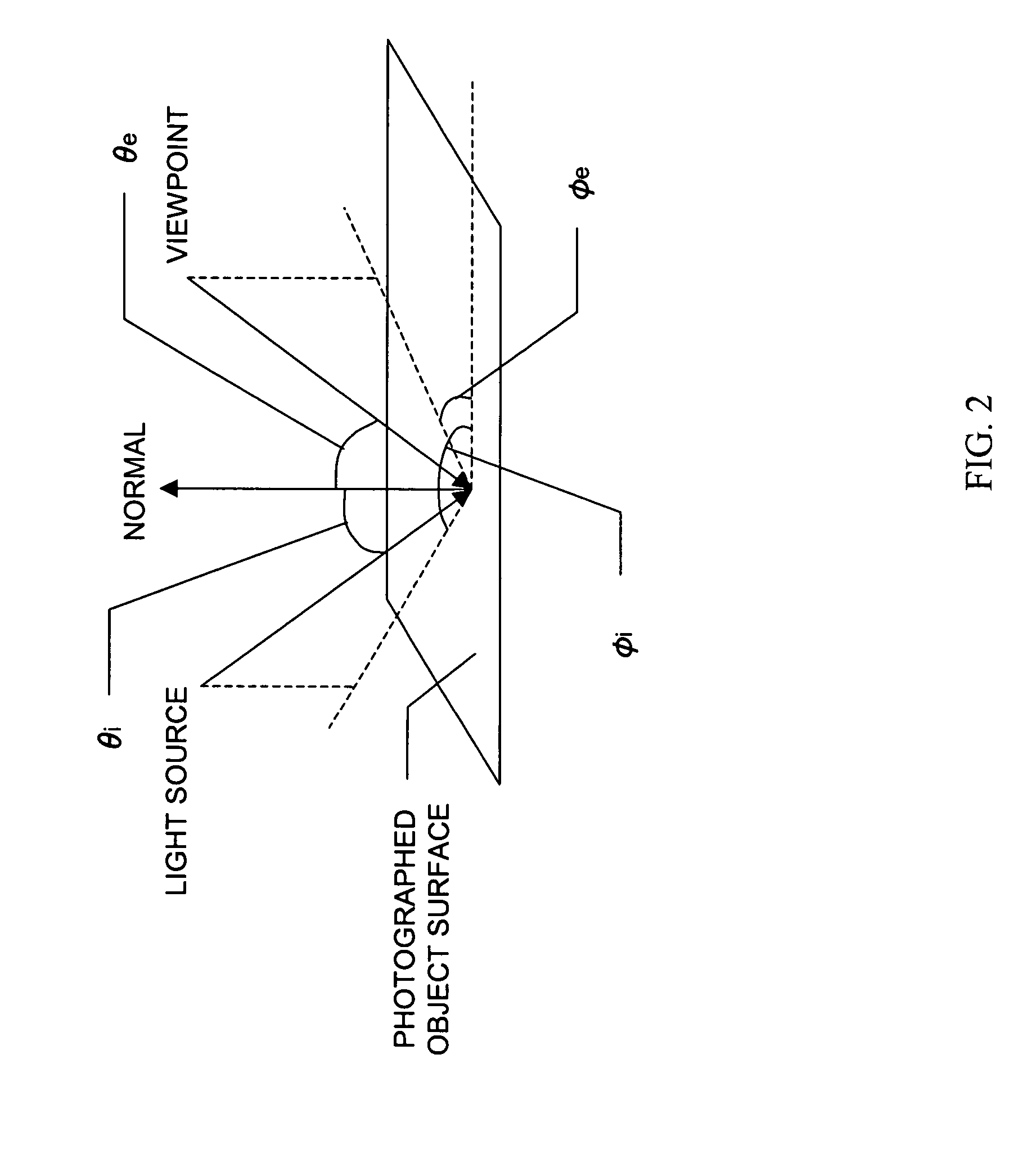 Texture image compressing device and method, texture image decompressing device and method, data structures and storage medium