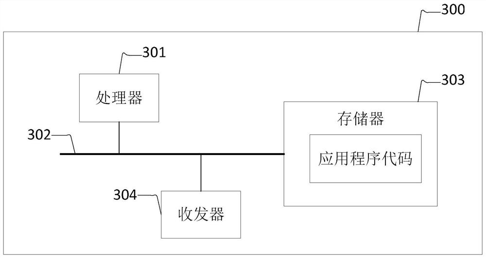 Application method, device of mixed-base FFT (Fast Fourier Transform) in power system, and equipment and medium