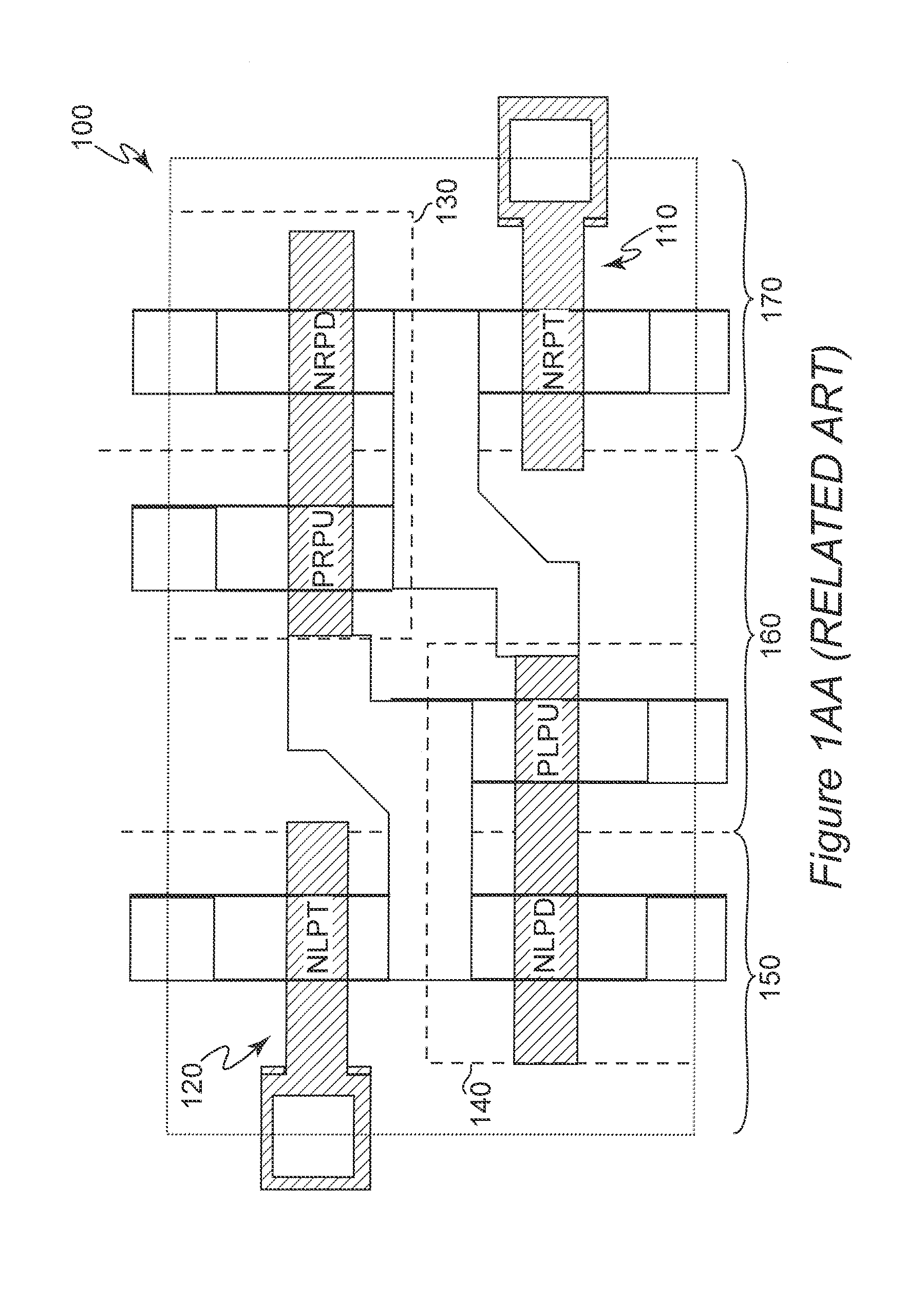 High density six transistor finfet SRAM cell layout