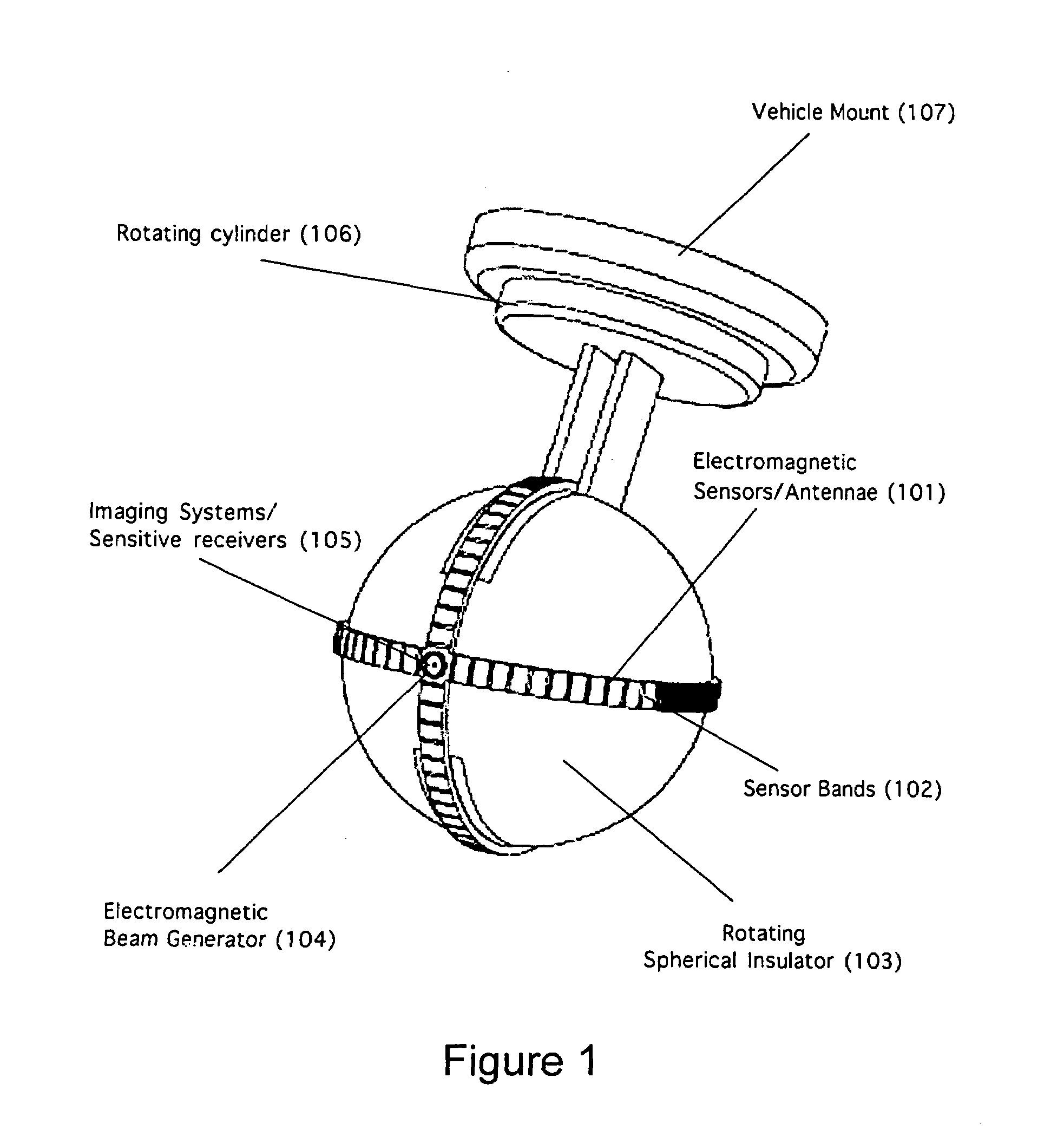 Apparatus and methods for detecting and locating signals