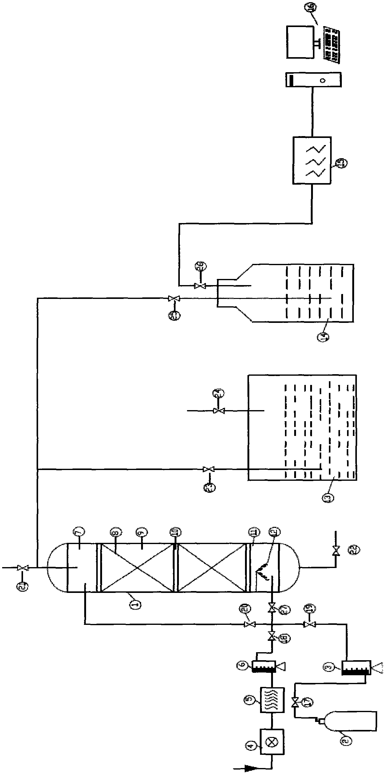 Gas phase deactivation method for petrochemical device