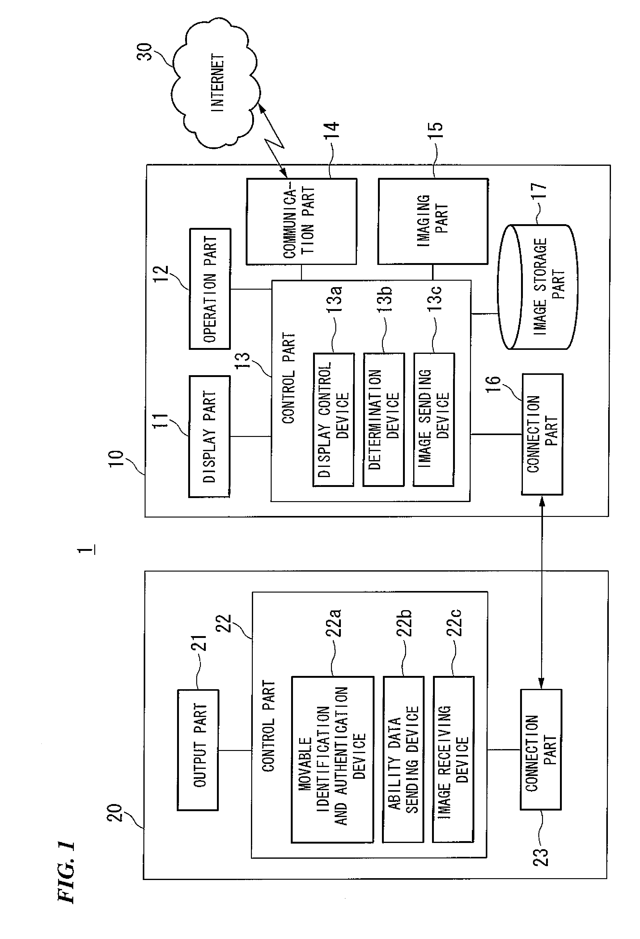 Portable Terminal Apparatus, and Printing System and Method