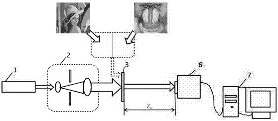 Novel three-step lens-free coherent diffractive imaging method