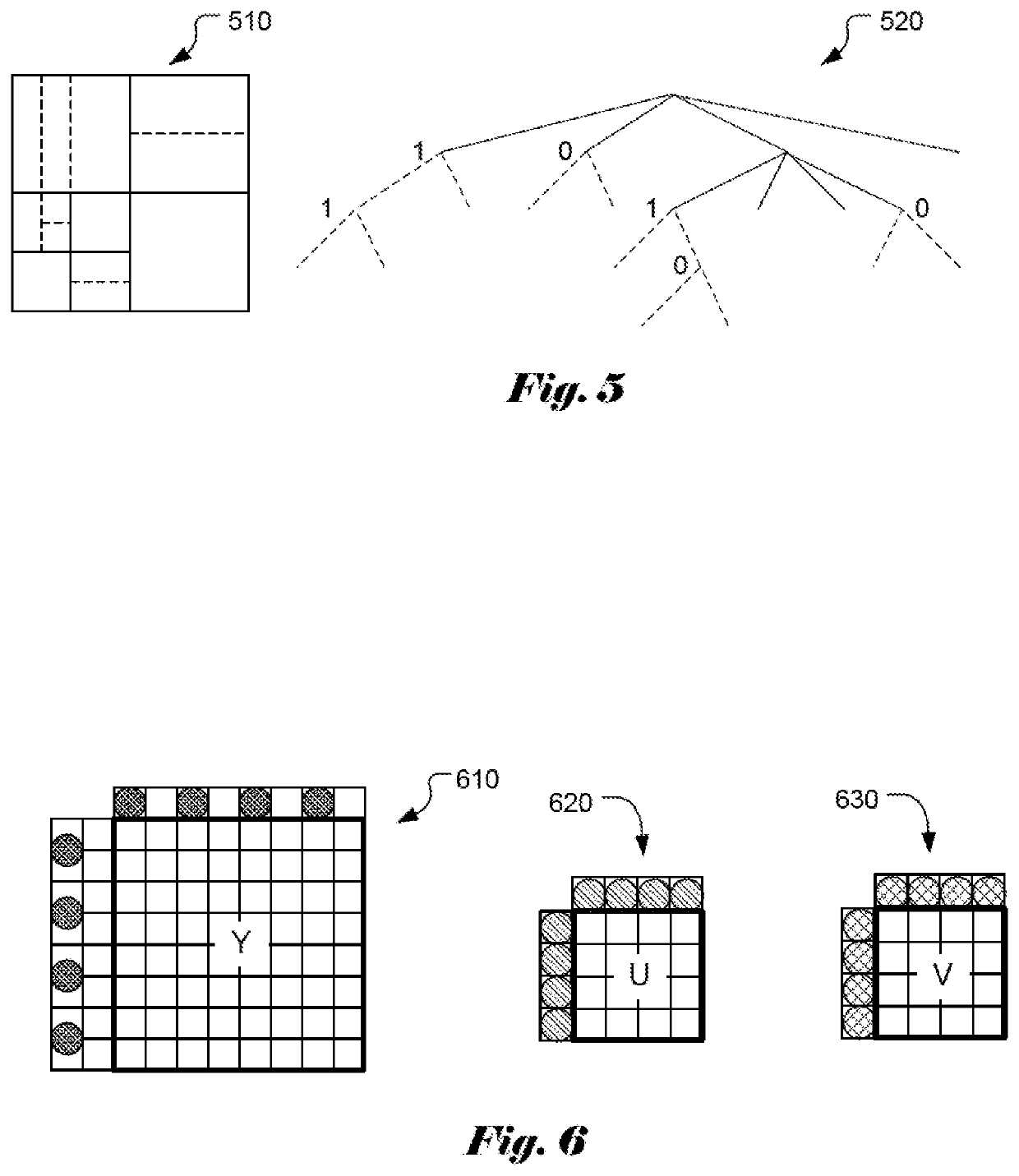 Method and Apparatus of Luma-Chroma Separated Coding Tree Coding with Constraints