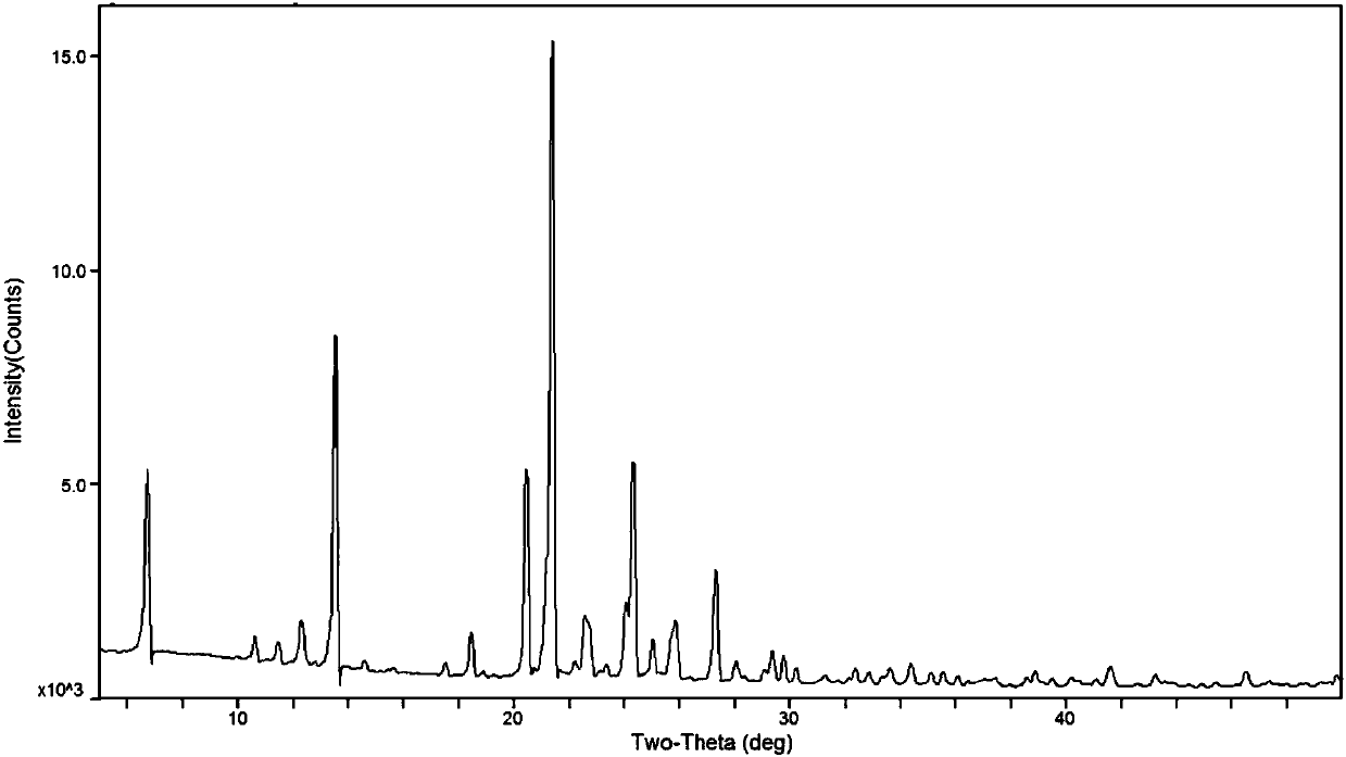 Tizanidine p-toluenesulfonate crystal form A and preparation method and applications thereof