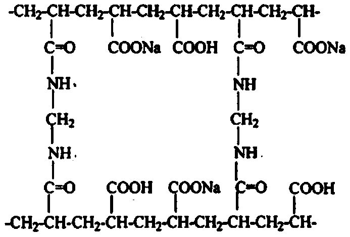 Degradation-controllable super absorbent resin and preparation method thereof