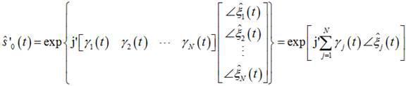 Spatial Location Dependent Phase Domain Modulation Methods