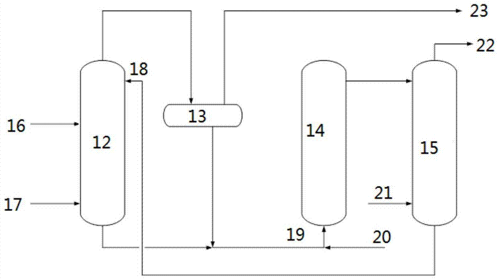 Two-phase mixing reactor and applications thereof