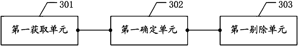 Pack-missing cigarette strip removing method and device