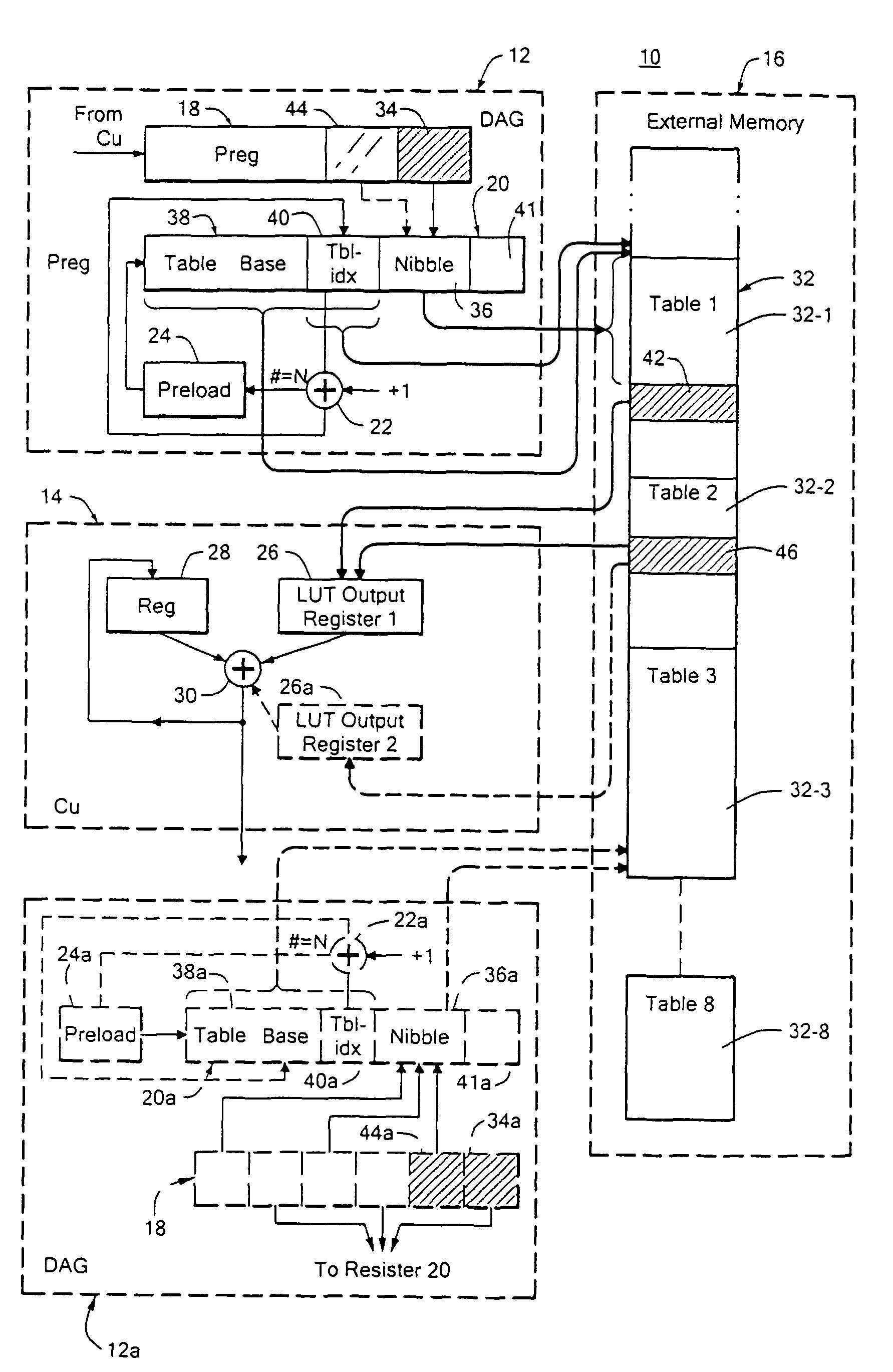 Lookup table addressing system and method