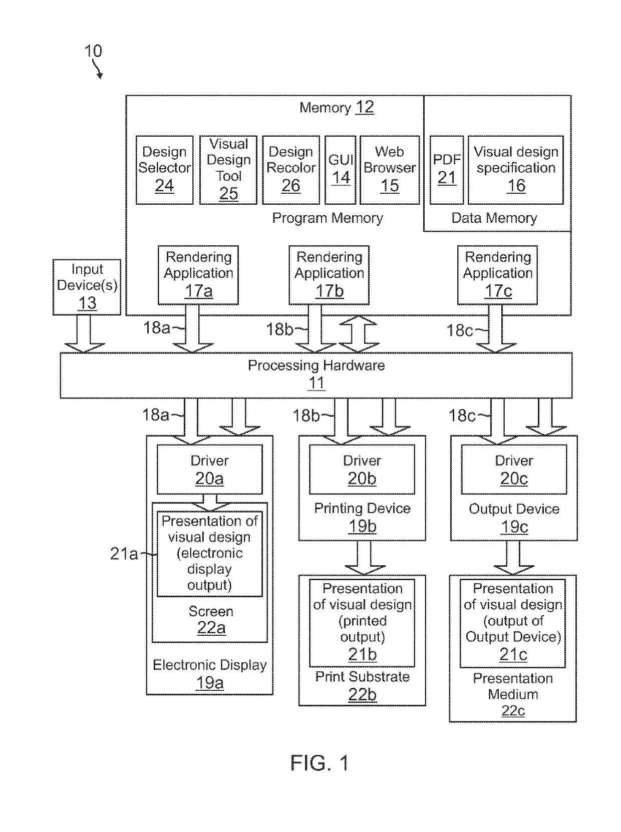 Content replacement system using visual design object models