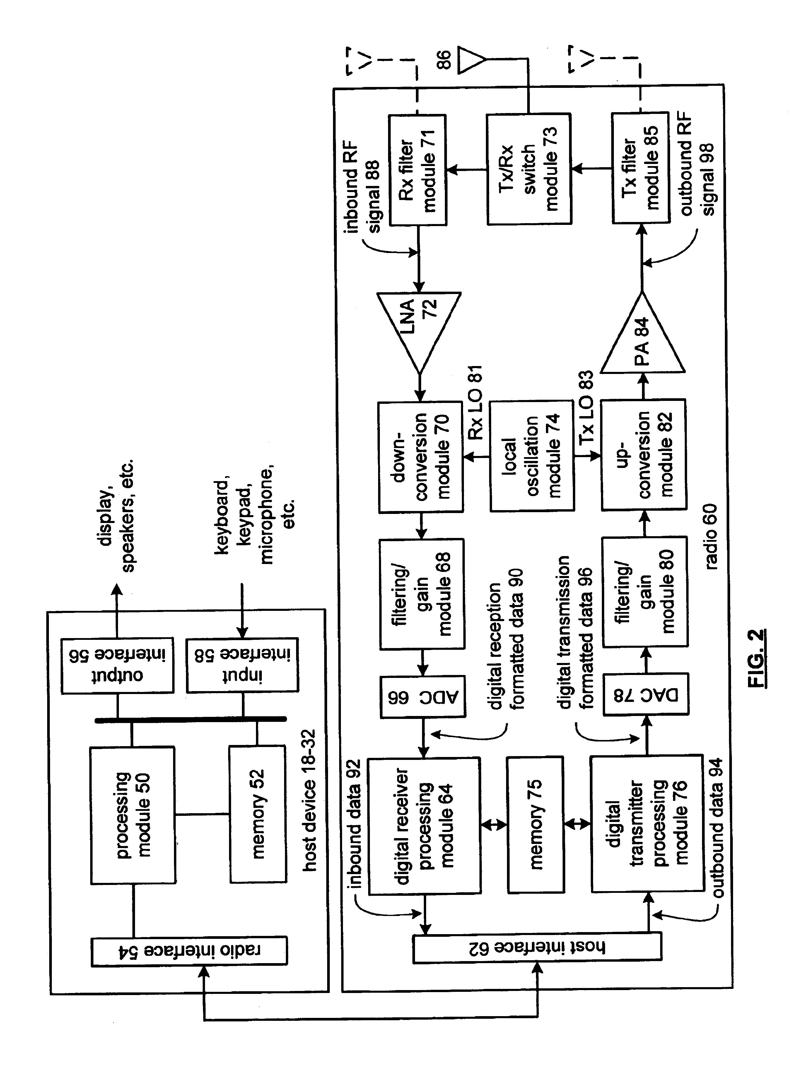 On-chip impedance matching power amplifier and radio applications thereof