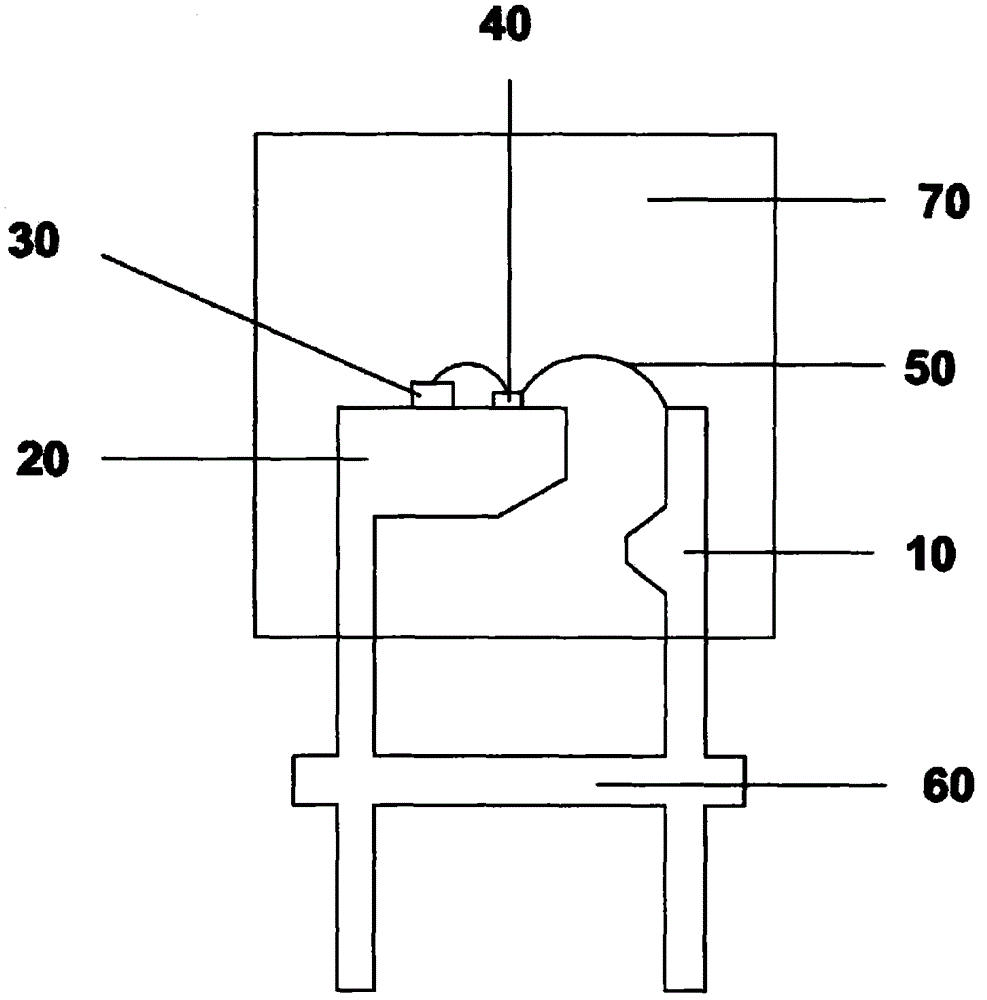 visible light sensor