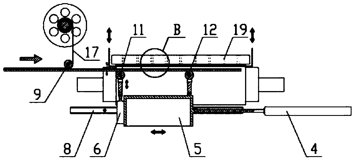 Packaging rolled film automatic manufacturing equipment and method thereof