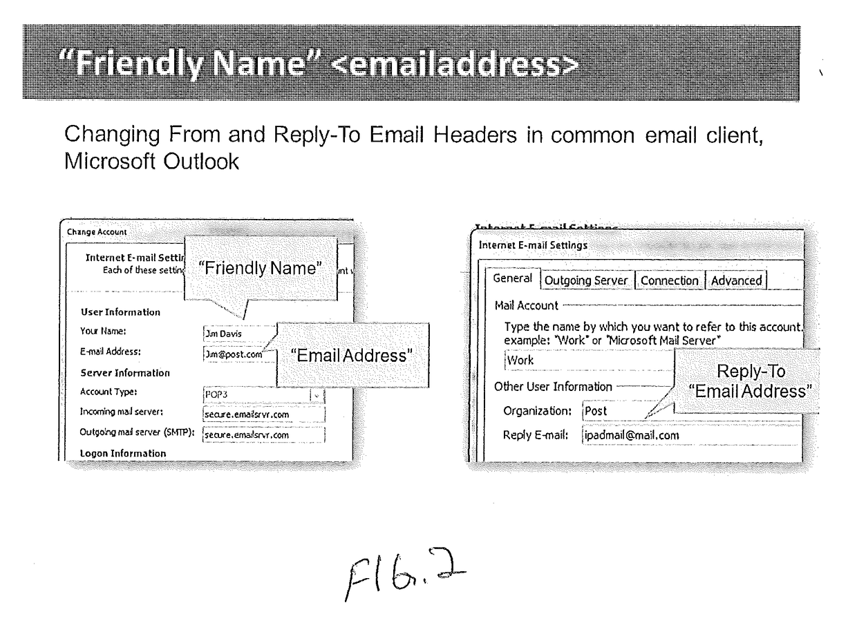 Email Sender and Reply-To Authentication to Prevent Interception of Email Replies