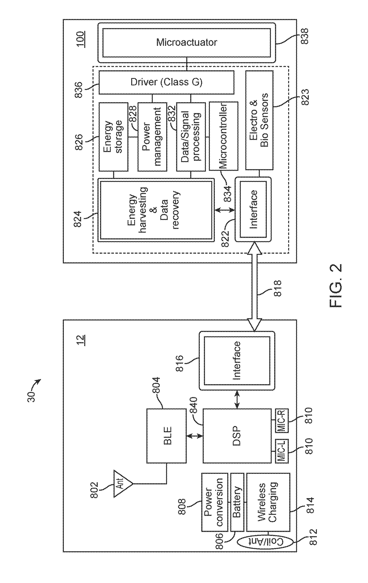 Contact hearing systems, apparatus and methods