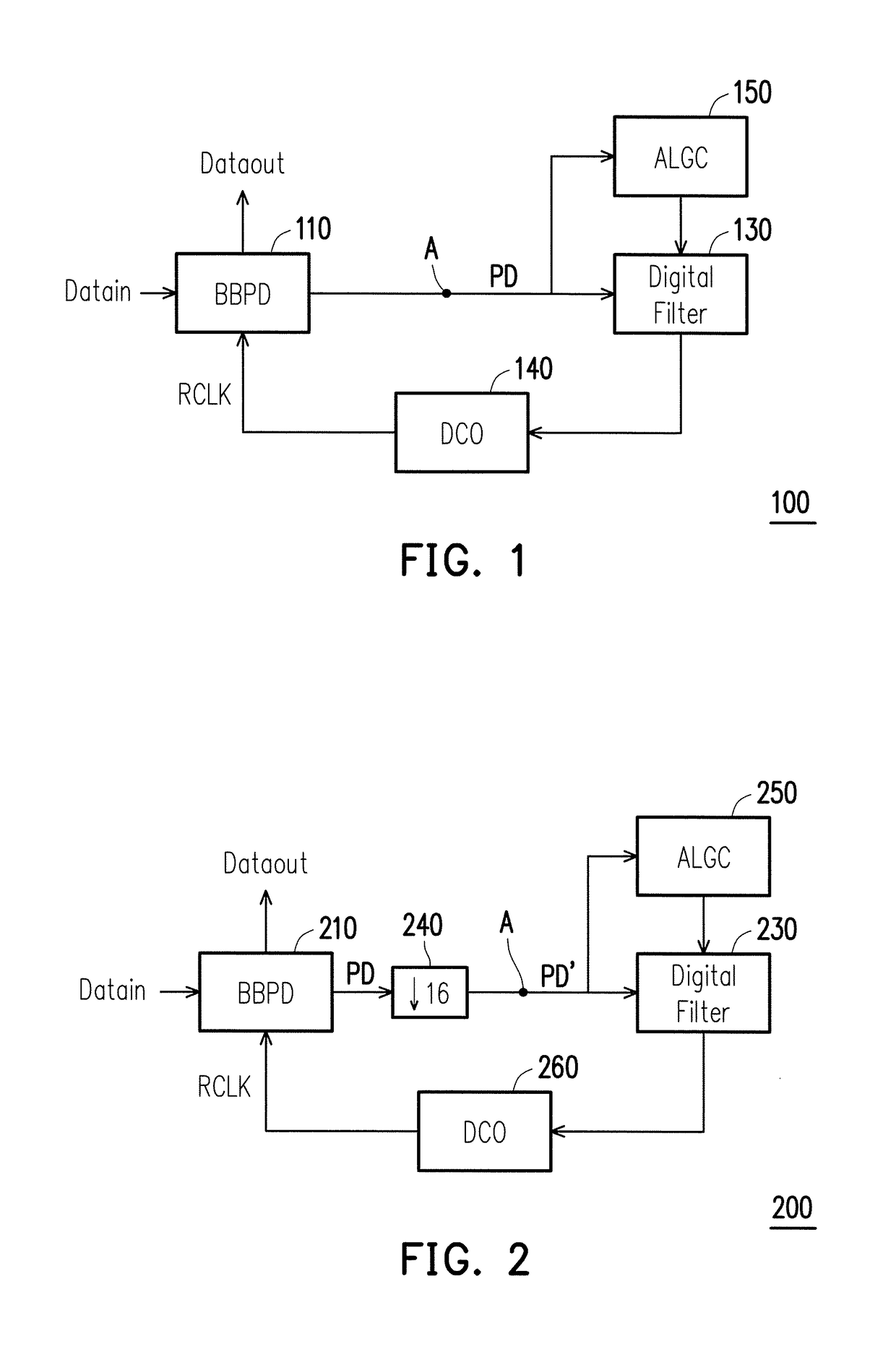 Clock and data recovery circuit with jitter tolerance enhancement