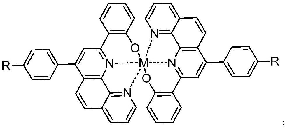 1,10-phenanthroline derivative metal-organic complex and preparation method thereof