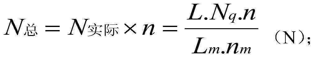 A Calculation Method for Selection of Hydraulic System of Pusher Rod Grate Cooler