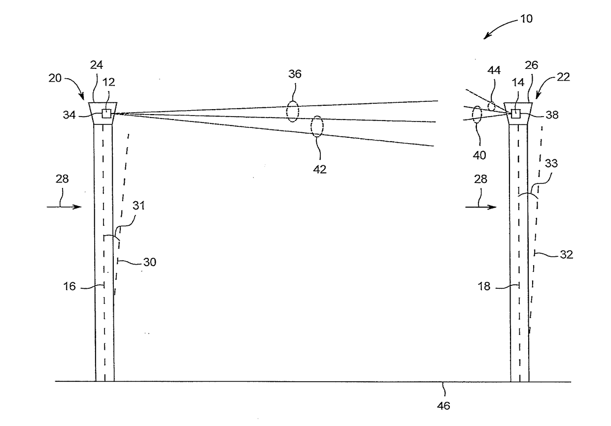 Sensed situation millimeter-wave communications beam control