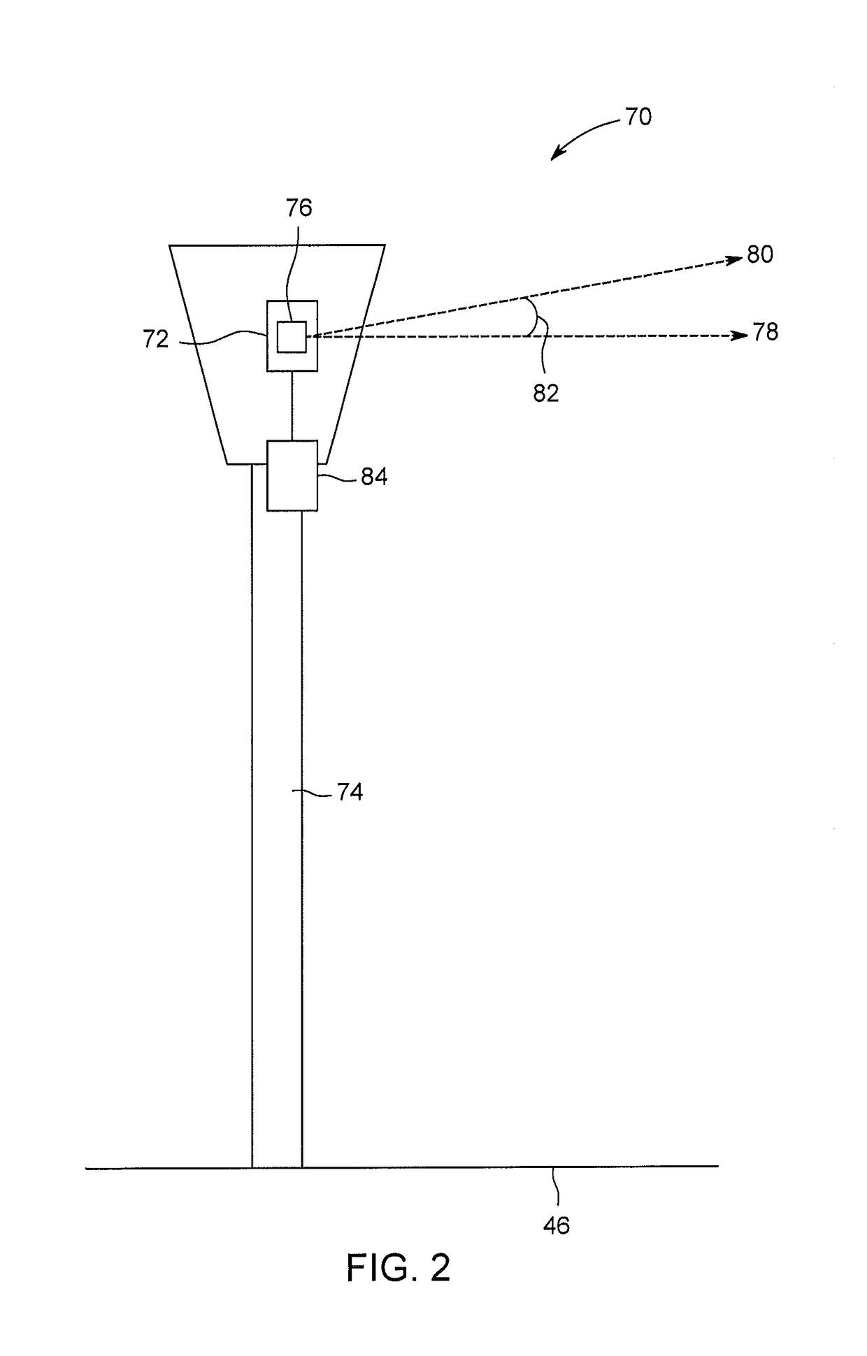 Sensed situation millimeter-wave communications beam control