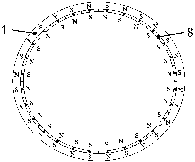 Hybrid excitation direct-drive motor