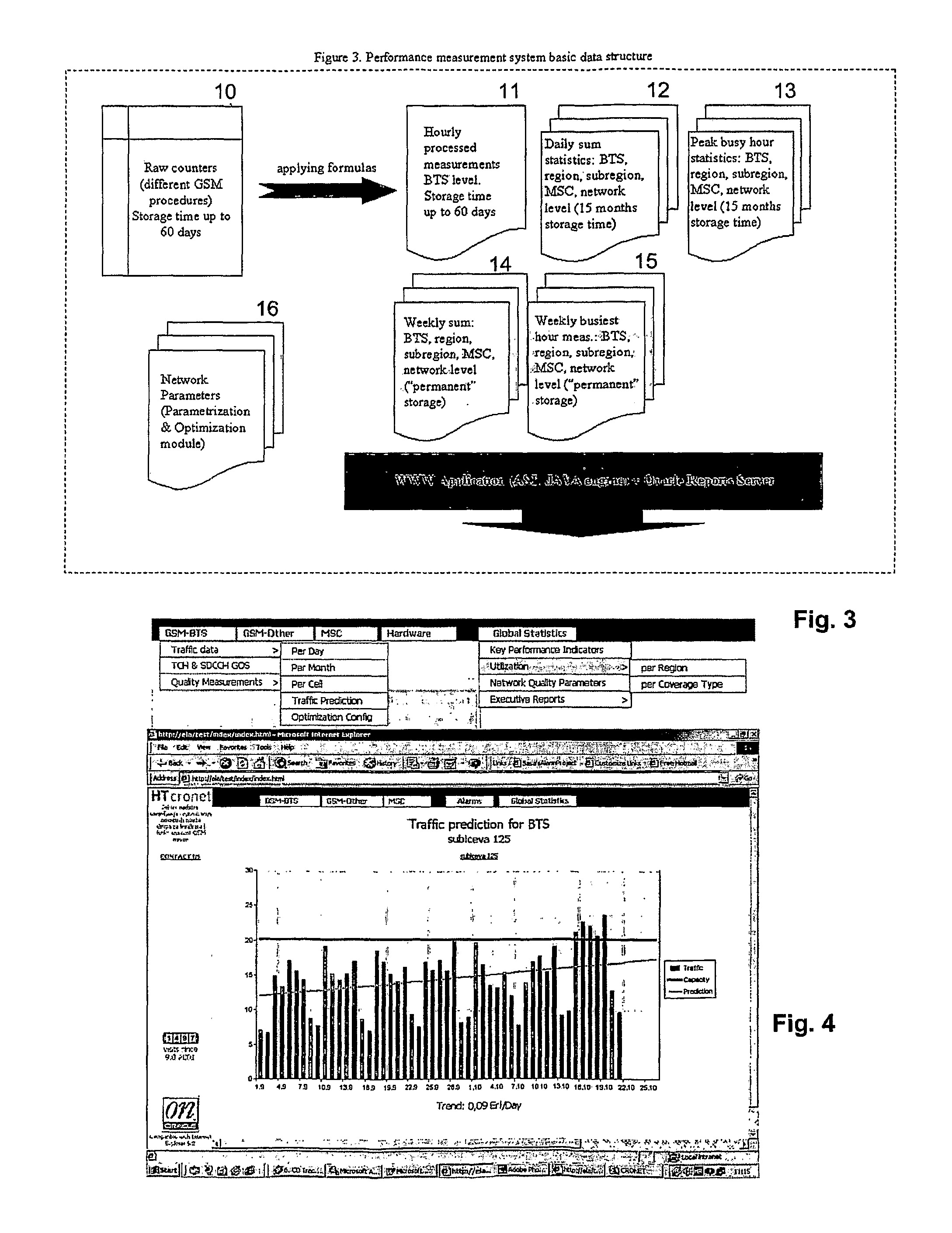 Base station system performance measurement system in a GSM radio communication network