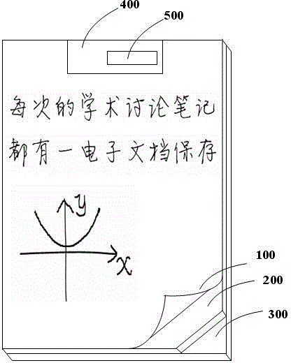 Electronic notebook with pressure-sensitive film