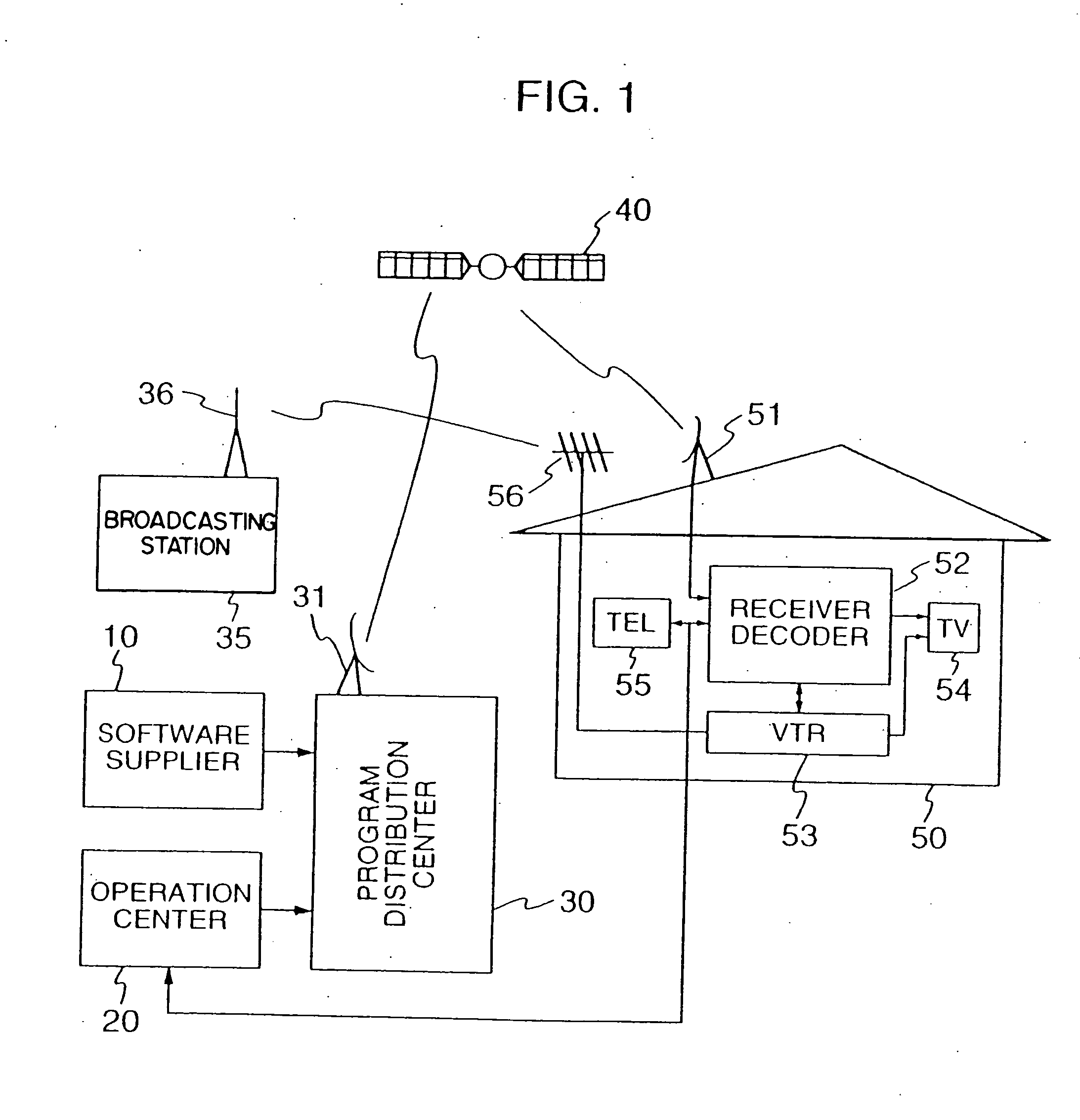 Input-output circuit, recording apparatus and reproduction apparatus for digital video signal