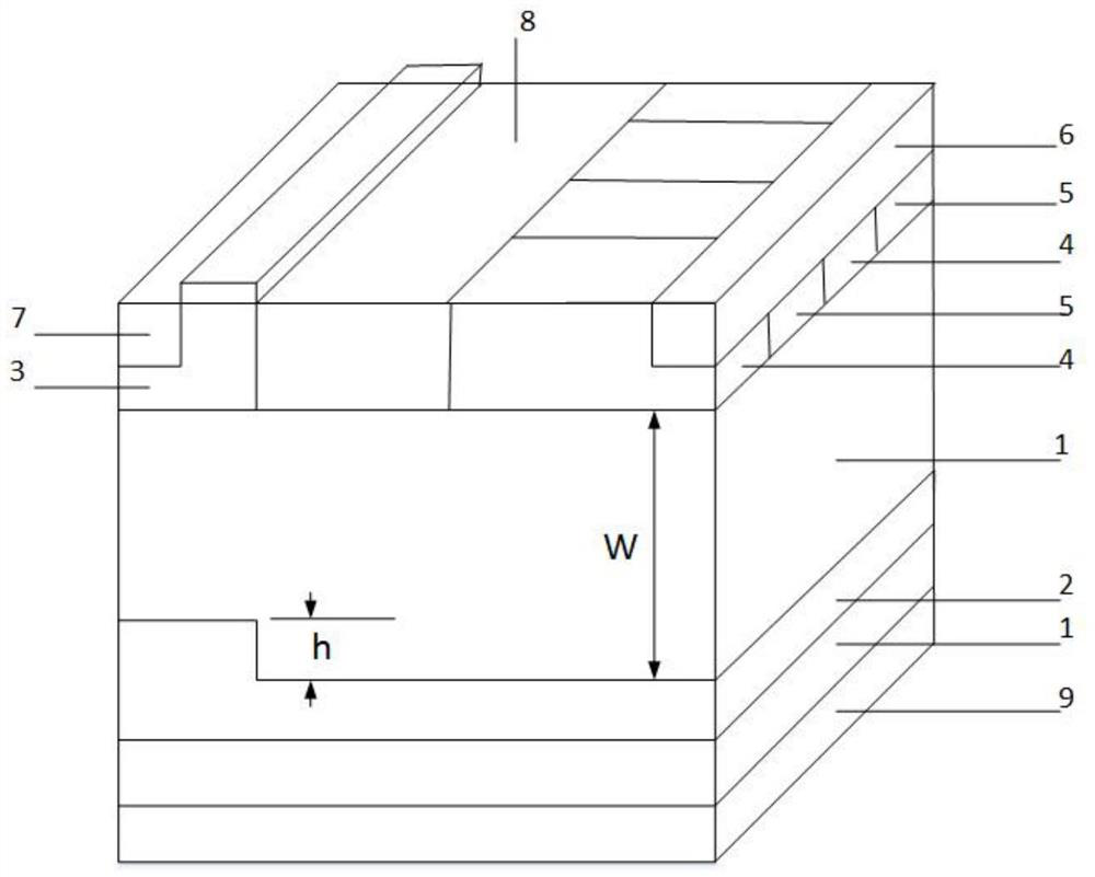 A semi-superjunction lateral double-diffused metal-oxide-semiconductor field-effect transistor with a stepped n-type heavily doped buried layer