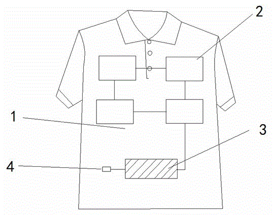High-thermostability garment with electric power storage function