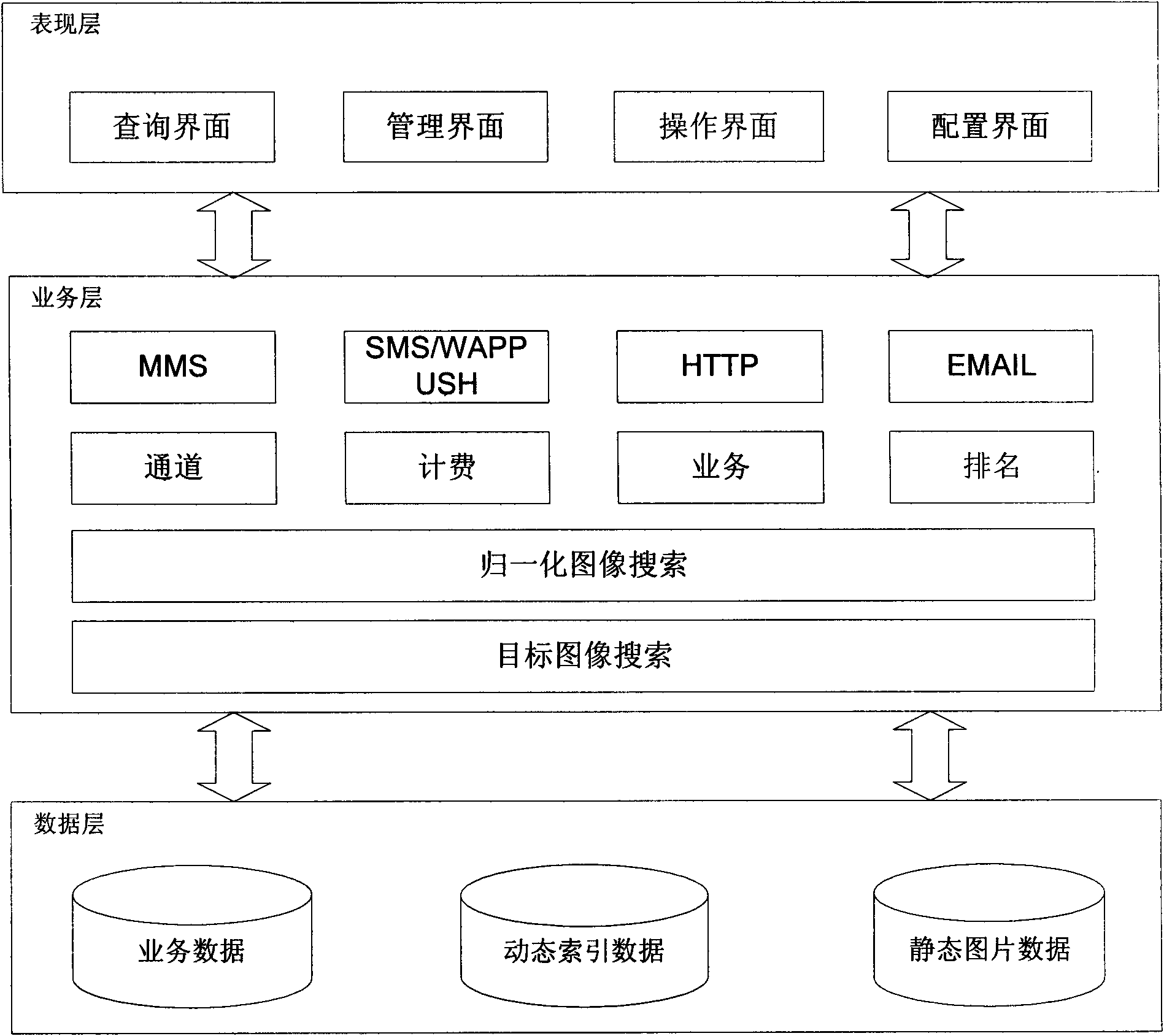 Method for searching image based on image and video content in webpage