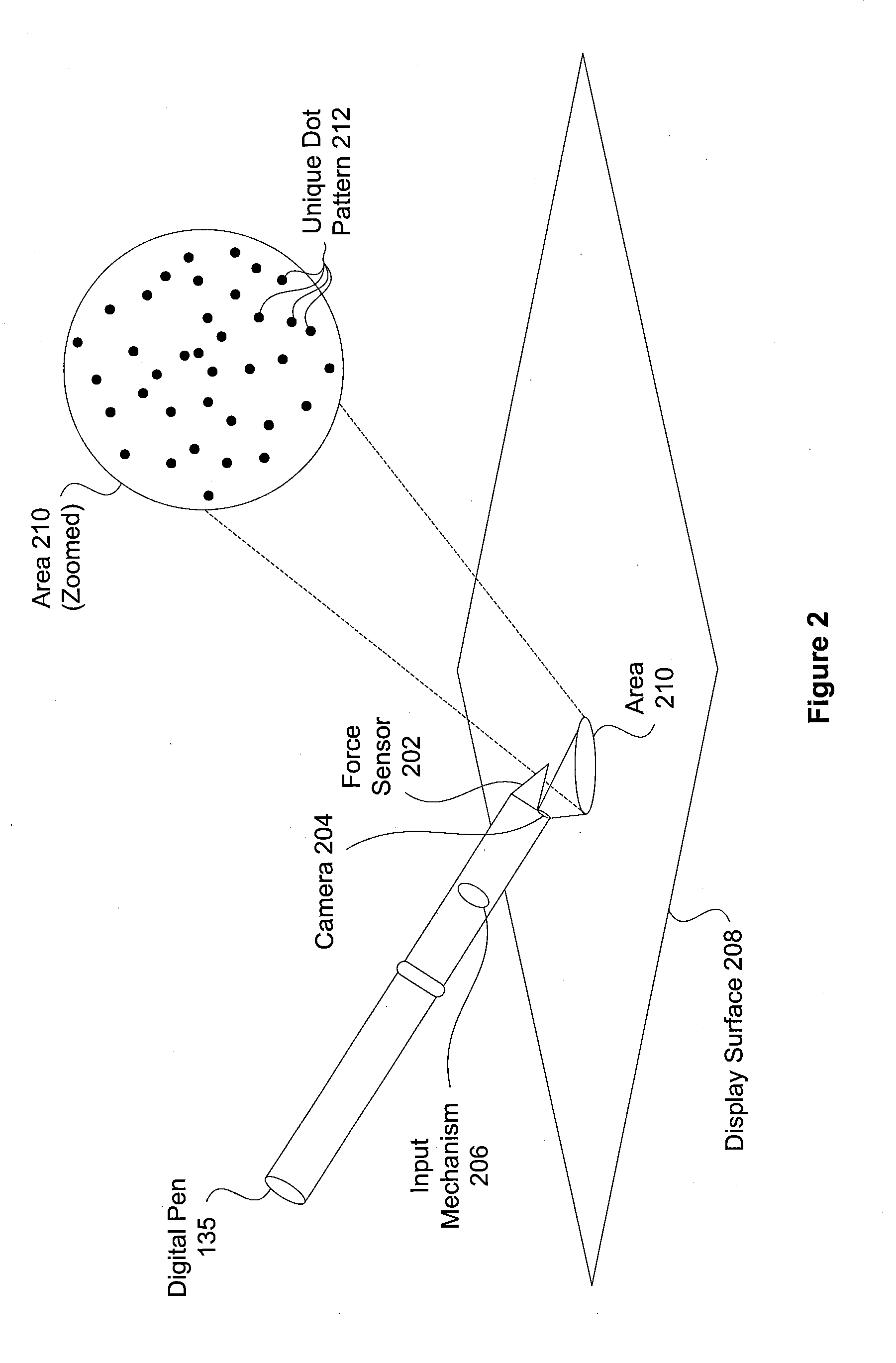 Bimanual interactions on digital paper using a pen and a spatially-aware mobile projector