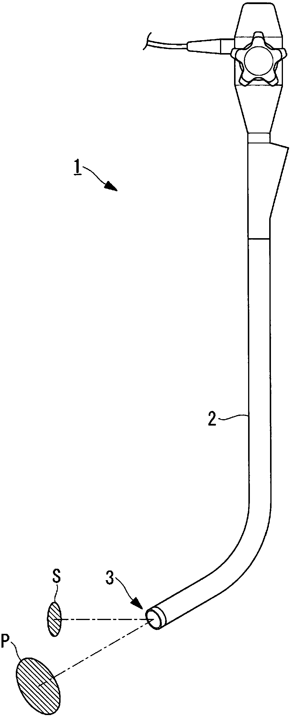 Wide-angle optical system and endoscope