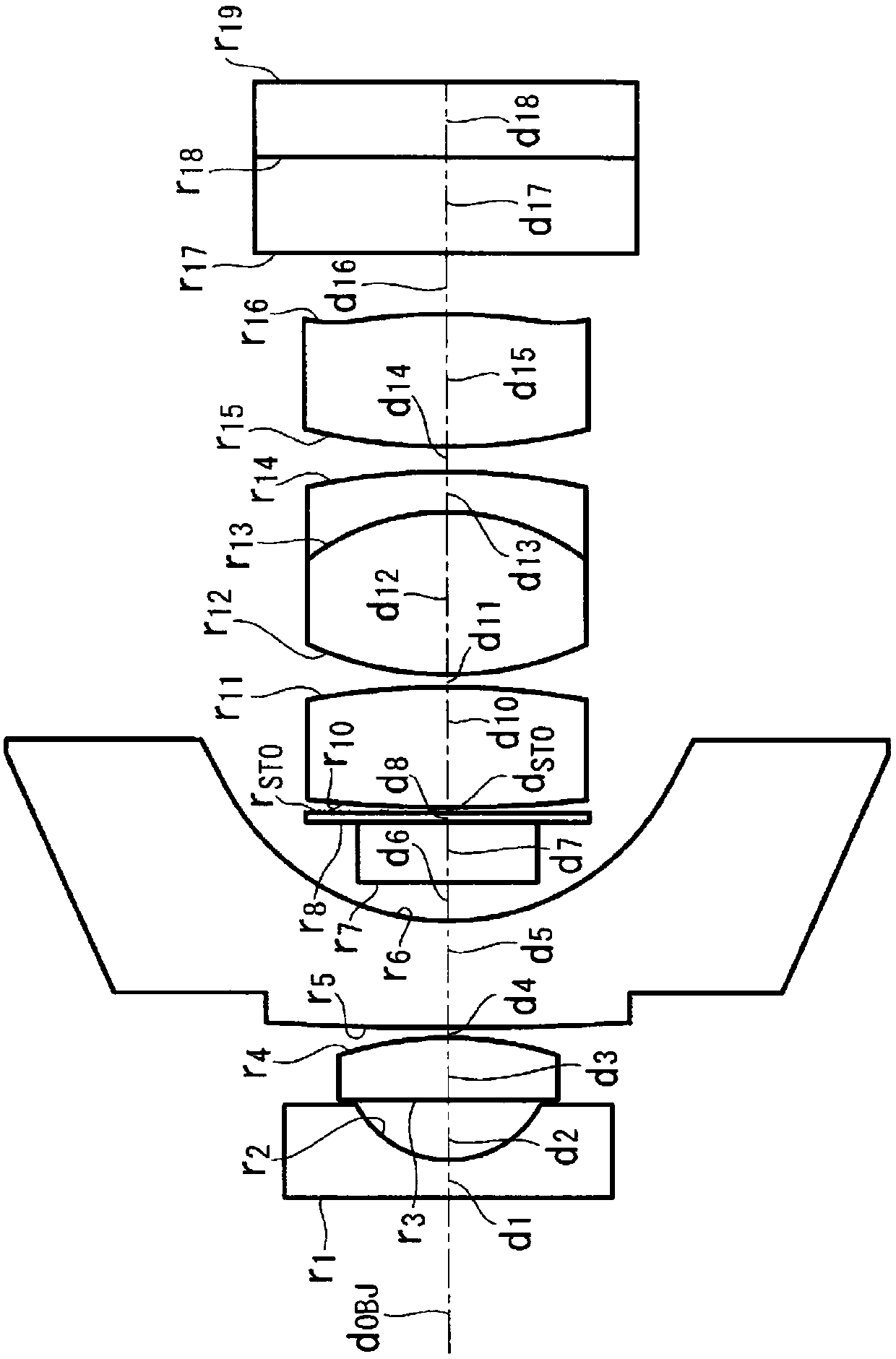 Wide-angle optical system and endoscope