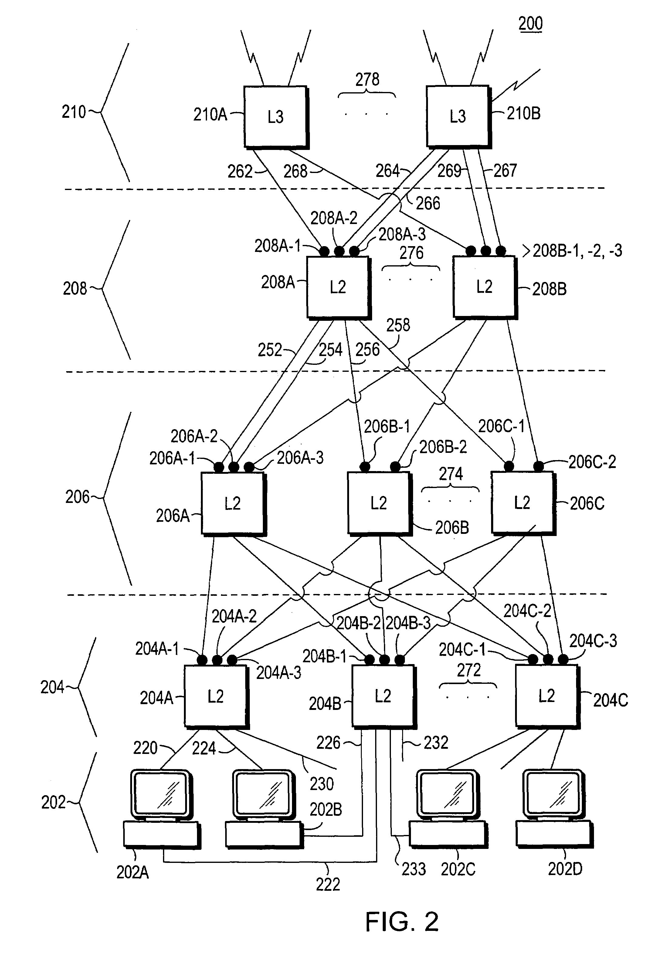 Apparatus and method for preventing loops in a computer network